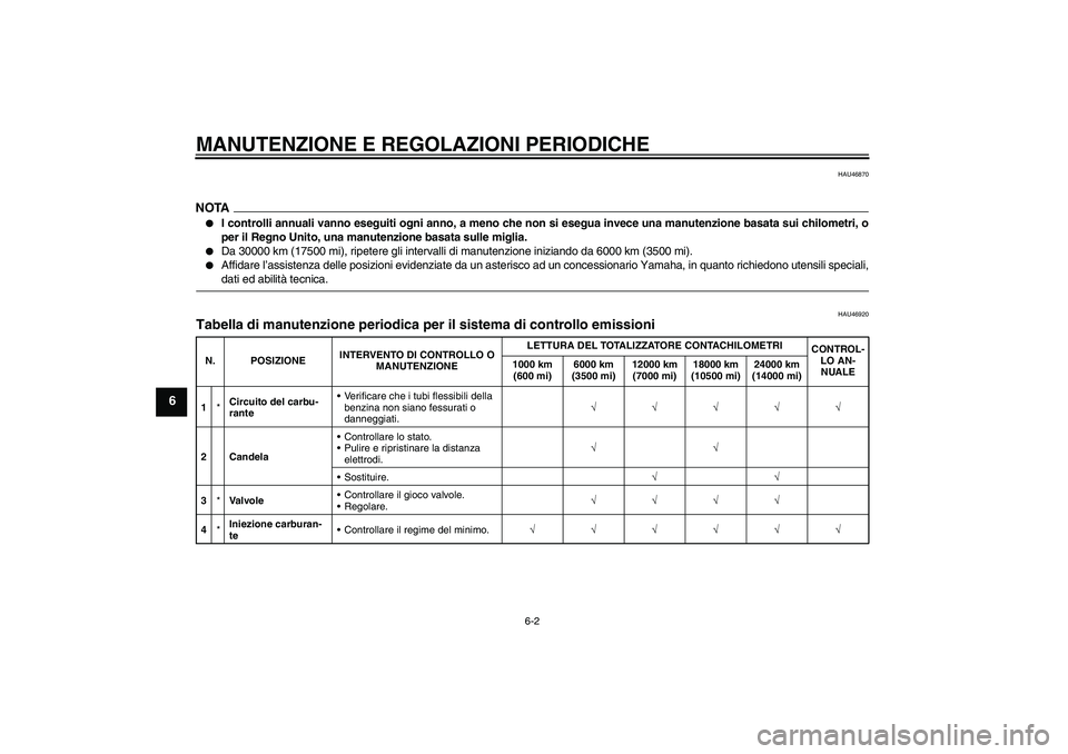 YAMAHA YBR125 2009  Manuale duso (in Italian) MANUTENZIONE E REGOLAZIONI PERIODICHE
6-2
6
HAU46870
NOTA
I controlli annuali vanno eseguiti ogni anno, a meno che non si esegua invece una manutenzione basata sui chilometri, o
per il Regno Unito, u