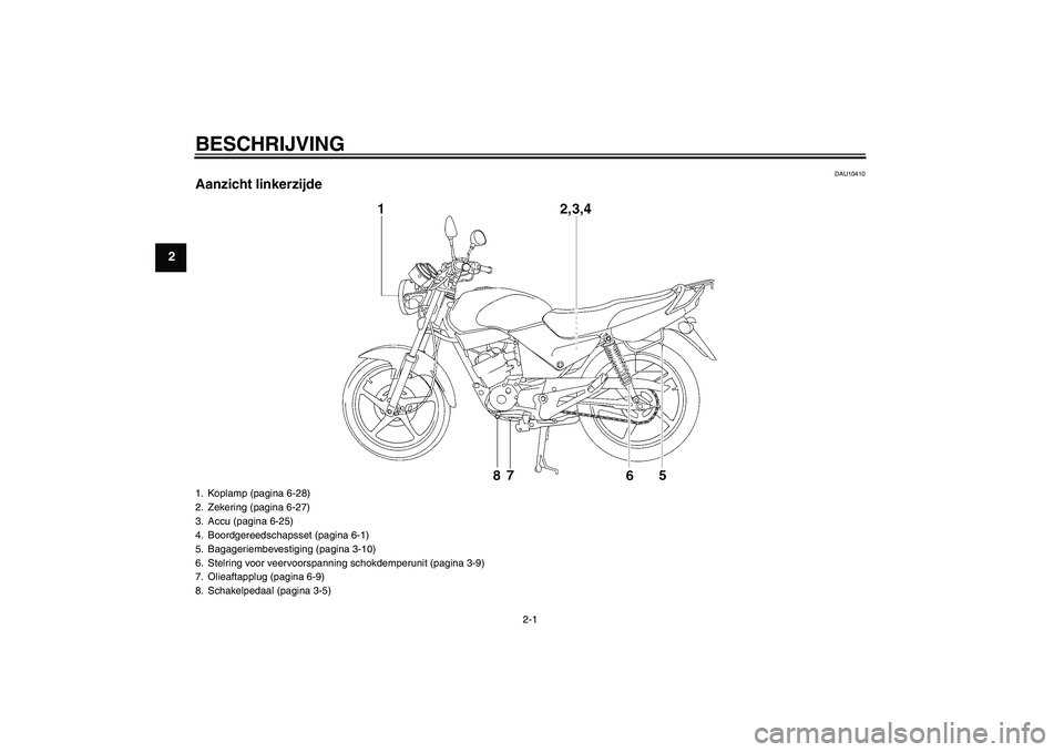 YAMAHA YBR125 2009 Instructieboekje (in Dutch) BESCHRIJVING
2-1
2
DAU10410
Aanzicht linkerzijde1. Koplamp (pagina 6-28)
2. Zekering (pagina 6-27)
3. Accu (pagina 6-25)
4. Boordgereedschapsset (pagina 6-1)
5. Bagageriembevestiging (pagina 3-10)
6. YAMAHA YBR125 2009 Instructieboekje (in Dutch) BESCHRIJVING
2-1
2
DAU10410
Aanzicht linkerzijde1. Koplamp (pagina 6-28)
2. Zekering (pagina 6-27)
3. Accu (pagina 6-25)
4. Boordgereedschapsset (pagina 6-1)
5. Bagageriembevestiging (pagina 3-10)
6.