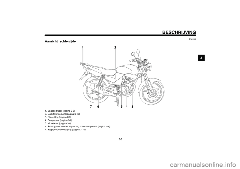 YAMAHA YBR125 2009 Instructieboekje (in Dutch) BESCHRIJVING
2-2
2
DAU10420
Aanzicht rechterzijde1. Bagagedrager (pagina 3-9)
2. Luchtfilterelement (pagina 6-10)
3. Olievuldop (pagina 6-9)
4. Rempedaal (pagina 3-6)
5. Kickstarter (pagina 3-8)
6. St YAMAHA YBR125 2009 Instructieboekje (in Dutch) BESCHRIJVING
2-2
2
DAU10420
Aanzicht rechterzijde1. Bagagedrager (pagina 3-9)
2. Luchtfilterelement (pagina 6-10)
3. Olievuldop (pagina 6-9)
4. Rempedaal (pagina 3-6)
5. Kickstarter (pagina 3-8)
6. St