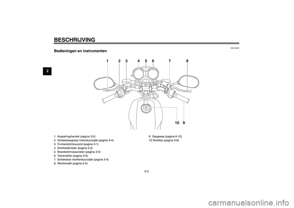 YAMAHA YBR125 2009 Instructieboekje (in Dutch) BESCHRIJVING
2-3
2
DAU10430
Bedieningen en instrumenten1. Koppelingshendel (pagina 3-5)
2. Schakelaargroep linkerstuurzijde (pagina 3-4)
3. Contactslot/stuurslot (pagina 3-1)
4. Snelheidsmeter (pagina YAMAHA YBR125 2009 Instructieboekje (in Dutch) BESCHRIJVING
2-3
2
DAU10430
Bedieningen en instrumenten1. Koppelingshendel (pagina 3-5)
2. Schakelaargroep linkerstuurzijde (pagina 3-4)
3. Contactslot/stuurslot (pagina 3-1)
4. Snelheidsmeter (pagina