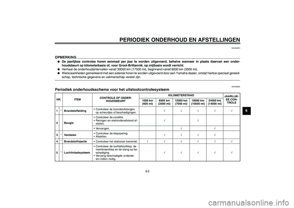 YAMAHA YBR125 2009  Instructieboekje (in Dutch) PERIODIEK ONDERHOUD EN AFSTELLINGEN
6-2
6
DAU46870
OPMERKING
De jaarlijkse controles horen eenmaal per jaar te worden uitgevoerd, behalve wanneer in plaats daarvan een onder-
houdsbeurt op kilometerb