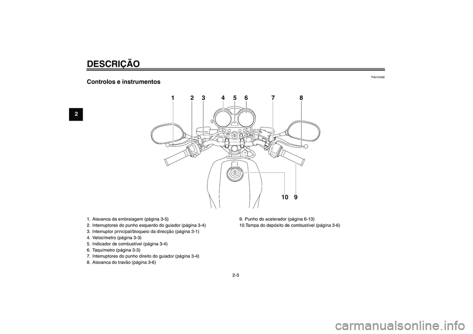 YAMAHA YBR125 2009 Manual de utilização (in Portuguese) DESCRIÇÃO
2-3
2
PAU10430
Controlos e instrumentos1. Alavanca da embraiagem (página 3-5)
2. Interruptores do punho esquerdo do guiador (página 3-4)
3. Interruptor principal/bloqueio da direcção ( YAMAHA YBR125 2009 Manual de utilização (in Portuguese) DESCRIÇÃO
2-3
2
PAU10430
Controlos e instrumentos1. Alavanca da embraiagem (página 3-5)
2. Interruptores do punho esquerdo do guiador (página 3-4)
3. Interruptor principal/bloqueio da direcção (
