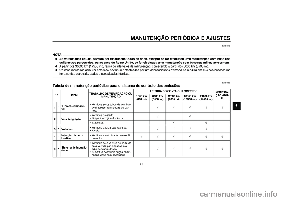 YAMAHA YBR125 2009  Manual de utilização (in Portuguese) MANUTENÇÃO PERIÓDICA E AJUSTES
6-3
6
PAU46870
NOTA
As verificações anuais deverão ser efectuadas todos os anos, excepto se for efectuada uma manutenção com base nos
quilómetros percorridos, 