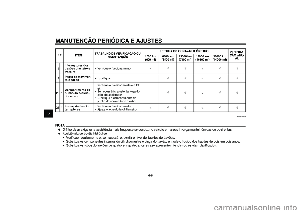 YAMAHA YBR125 2009  Manual de utilização (in Portuguese) MANUTENÇÃO PERIÓDICA E AJUSTES
6-6
6
PAU18660
NOTA
O filtro de ar exige uma assistência mais frequente se conduzir o veículo em áreas invulgarmente húmidas ou poeirentas.

Assistência do tra