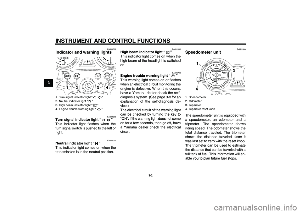 YAMAHA YBR125 2008 User Guide INSTRUMENT AND CONTROL FUNCTIONS
3-2
3
EAU11003
Indicator and warning lights 
EAU11020
Turn signal indicator light“” 
This indicator light flashes when the
turn signal switch is pushed to the left