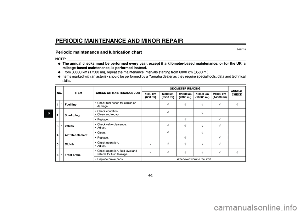 YAMAHA YBR125 2008 Owners Guide PERIODIC MAINTENANCE AND MINOR REPAIR
6-2
6
EAU17715
Periodic maintenance and lubrication chart NOTE:
The annual checks must be performed every year, except if a kilometer-based maintenance, or for t