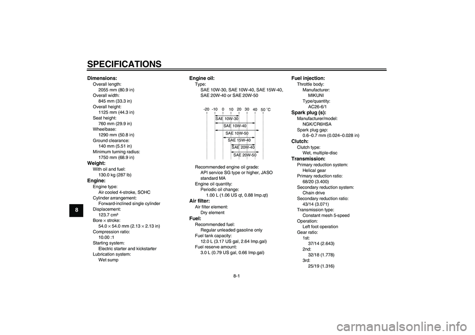 YAMAHA YBR125 2008 Manual PDF SPECIFICATIONS
8-1
8
Dimensions:Overall length:
2055 mm (80.9 in)
Overall width:
845 mm (33.3 in)
Overall height:
1125 mm (44.3 in)
Seat height:
760 mm (29.9 in)
Wheelbase:
1290 mm (50.8 in)
Ground cl