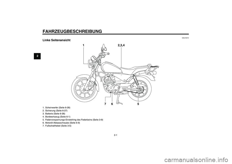 YAMAHA YBR125 2008  Betriebsanleitungen (in German) FAHRZEUGBESCHREIBUNG
2-1
2
GAU10410
Linke Seitenansicht
1
7
6
5
2,3,4
1. Scheinwerfer (Seite 6-28)
2. Sicherung (Seite 6-27)
3. Batterie (Seite 6-26)
4. Bordwerkzeug (Seite 6-1)
5. Federvorspannungs-E