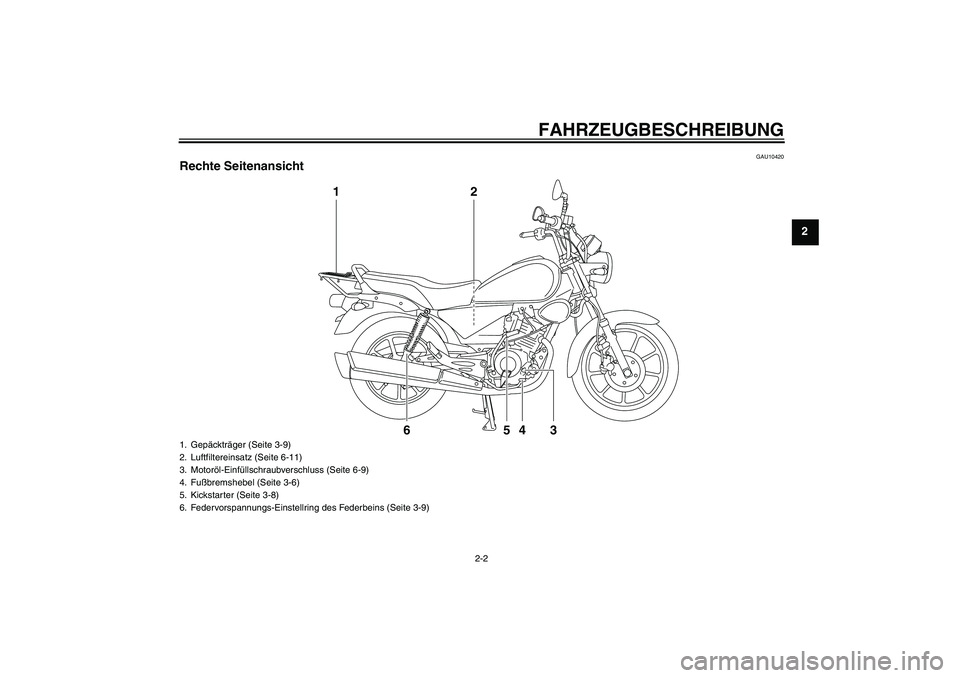 YAMAHA YBR125 2008  Betriebsanleitungen (in German) FAHRZEUGBESCHREIBUNG
2-2
2
GAU10420
Rechte Seitenansicht
1
6
5
4
3
2
1. Gepäckträger (Seite 3-9)
2. Luftfiltereinsatz (Seite 6-11)
3. Motoröl-Einfüllschraubverschluss (Seite 6-9)
4. Fußbremshebel