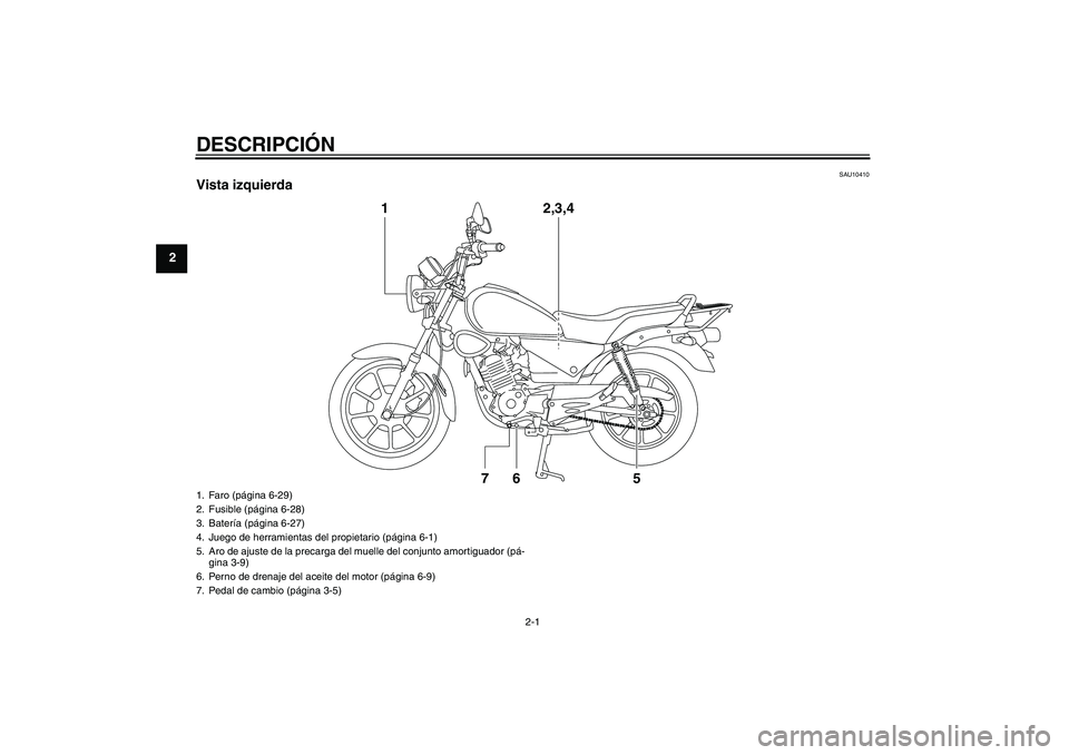 YAMAHA YBR125 2008 Manuale de Empleo (in Spanish) DESCRIPCIÓN
2-1
2
SAU10410
Vista izquierda
1
7
6
5
2,3,4
1. Faro (página 6-29)
2. Fusible (página 6-28)
3. Batería (página 6-27)
4. Juego de herramientas del propietario (página 6-1)
5. Aro de a YAMAHA YBR125 2008 Manuale de Empleo (in Spanish) DESCRIPCIÓN
2-1
2
SAU10410
Vista izquierda
1
7
6
5
2,3,4
1. Faro (página 6-29)
2. Fusible (página 6-28)
3. Batería (página 6-27)
4. Juego de herramientas del propietario (página 6-1)
5. Aro de a