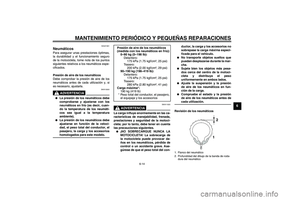YAMAHA YBR125 2008 Manuale de Empleo (in Spanish) MANTENIMIENTO PERIÓDICO Y PEQUEÑAS REPARACIONES
6-14
6
SAU21561
Neumáticos Para asegurar unas prestaciones óptimas,
la durabilidad y el funcionamiento seguro
de la motocicleta, tome nota de los pu YAMAHA YBR125 2008 Manuale de Empleo (in Spanish) MANTENIMIENTO PERIÓDICO Y PEQUEÑAS REPARACIONES
6-14
6
SAU21561
Neumáticos Para asegurar unas prestaciones óptimas,
la durabilidad y el funcionamiento seguro
de la motocicleta, tome nota de los pu