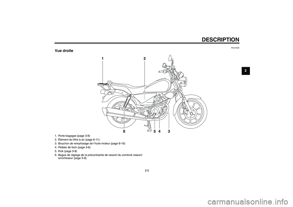YAMAHA YBR125 2008  Notices Demploi (in French) DESCRIPTION
2-2
2
FAU10420
Vue droite
1
6
5
4
3
2
1. Porte-bagages (page 3-9)
2.Élément du filtre à air (page 6-11)
3. Bouchon de remplissage de l’huile moteur (page 6-10)
4. Pédale de frein (pa