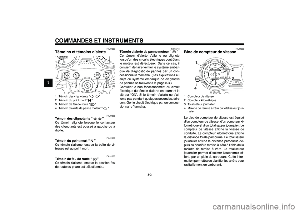 YAMAHA YBR125 2008  Notices Demploi (in French) COMMANDES ET INSTRUMENTS
3-2
3
FAU11003
Témoins et témoins d’alerte 
FAU11020
Témoin des clignotants“” 
Ce témoin clignote lorsque le contacteur
des clignotants est poussé à gauche ou à
d