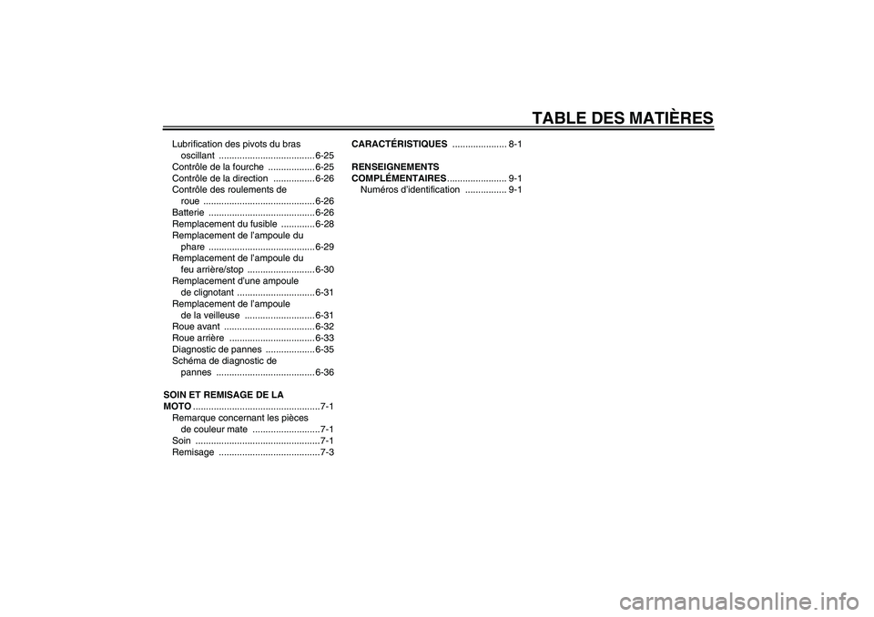 YAMAHA YBR125 2008  Notices Demploi (in French) TABLE DES MATIÈRES
Lubrification des pivots du bras 
oscillant ..................................... 6-25
Contrôle de la fourche  .................. 6-25
Contrôle de la direction  ................ 