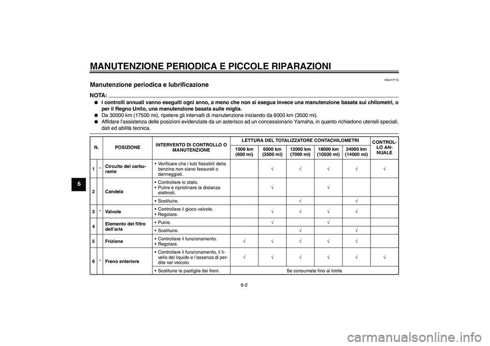 YAMAHA YBR125 2008  Manuale duso (in Italian) MANUTENZIONE PERIODICA E PICCOLE RIPARAZIONI
6-2
6
HAU17715
Manutenzione periodica e lubrificazione NOTA:
I controlli annuali vanno eseguiti ogni anno, a meno che non si esegua invece una manutenzion