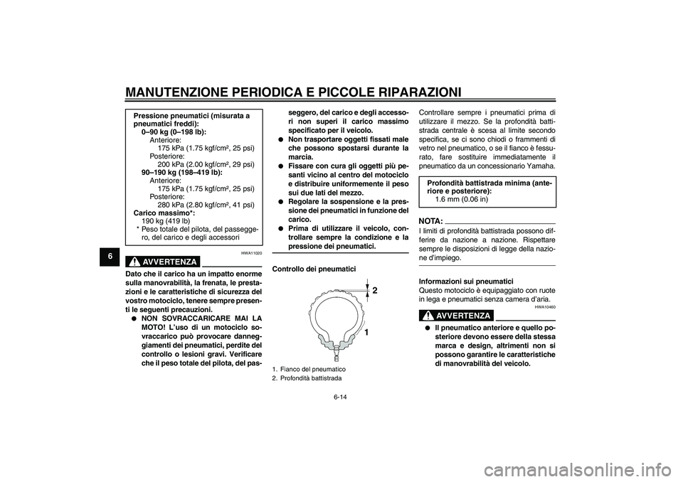 YAMAHA YBR125 2008  Manuale duso (in Italian) MANUTENZIONE PERIODICA E PICCOLE RIPARAZIONI
6-14
6
AVVERTENZA
HWA11020
Dato che il carico ha un impatto enorme
sulla manovrabilità, la frenata, le presta-
zioni e le caratteristiche di sicurezza del