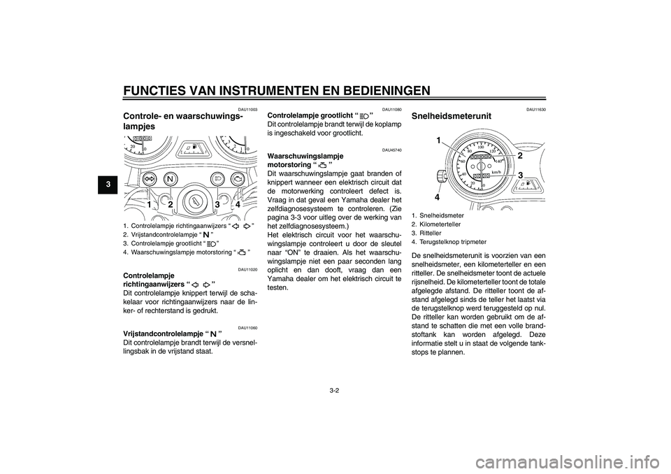 YAMAHA YBR125 2008  Instructieboekje (in Dutch) FUNCTIES VAN INSTRUMENTEN EN BEDIENINGEN
3-2
3
DAU11003
Controle- en waarschuwings-
lampjes 
DAU11020
Controlelampje 
richtingaanwijzers “ ” 
Dit controlelampje knippert terwijl de scha-
kelaar vo