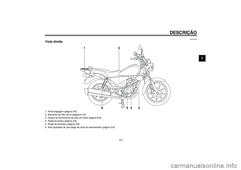 YAMAHA YBR125 2008  Manual de utilização (in Portuguese) DESCRIÇÃO
2-2
2
PAU10420
Vista direita
1
6
5
4
3
2
1. Porta-bagagem (página 3-9)
2. Elemento do filtro de ar (página 6-10)
3. Tampa de enchimento de óleo do motor (página 6-9)
4. Pedal do travã