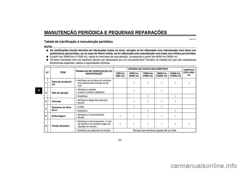 YAMAHA YBR125 2008  Manual de utilização (in Portuguese) MANUTENÇÃO PERIÓDICA E PEQUENAS REPARAÇÕES
6-2
6
PAU17715
Tabela de lubrificação e manutenção periódica NOTA:
As verificações anuais deverão ser efectuadas todos os anos, excepto se for 