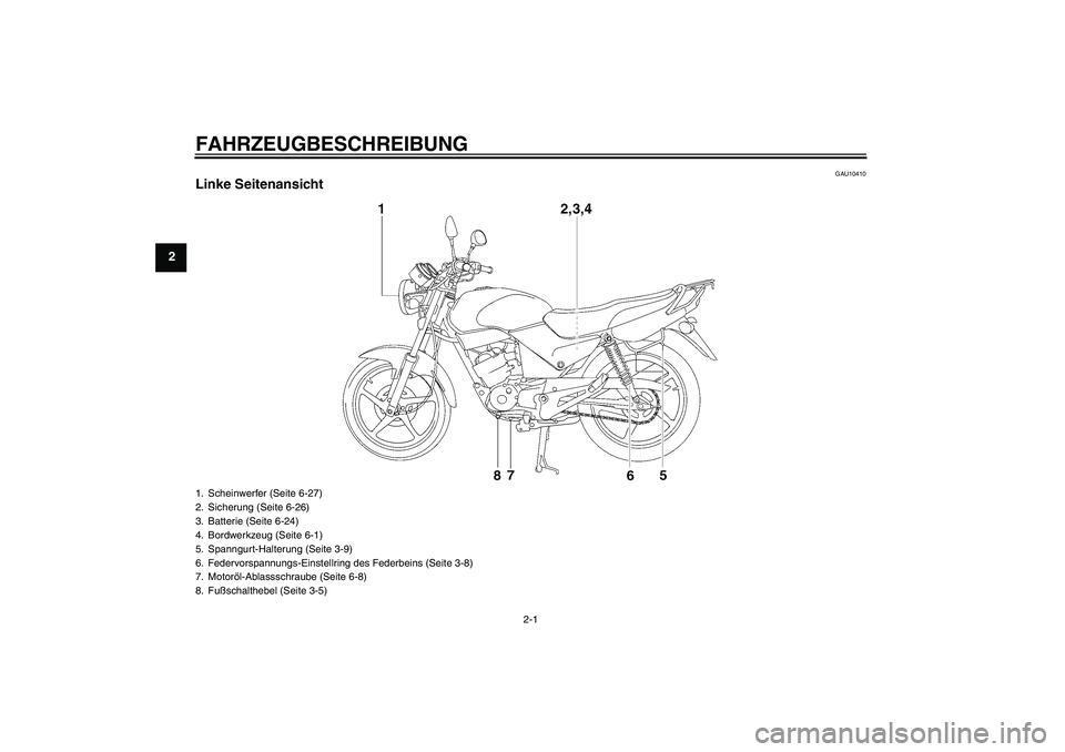 YAMAHA YBR125 2007  Betriebsanleitungen (in German) FAHRZEUGBESCHREIBUNG
2-1
2
GAU10410
Linke Seitenansicht1. Scheinwerfer (Seite 6-27)
2. Sicherung (Seite 6-26)
3. Batterie (Seite 6-24)
4. Bordwerkzeug (Seite 6-1)
5. Spanngurt-Halterung (Seite 3-9)
6.