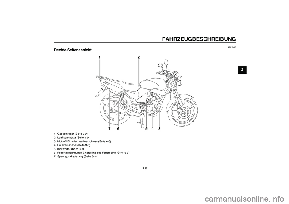YAMAHA YBR125 2007  Betriebsanleitungen (in German) FAHRZEUGBESCHREIBUNG
2-2
2
GAU10420
Rechte Seitenansicht1. Gepäckträger (Seite 3-9)
2. Luftfiltereinsatz (Seite 6-9)
3. Motoröl-Einfüllschraubverschluss (Seite 6-8)
4. Fußbremshebel (Seite 3-6)
5