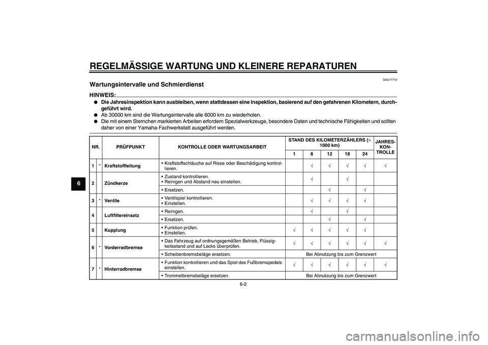 YAMAHA YBR125 2007  Betriebsanleitungen (in German) REGELMÄSSIGE WARTUNG UND KLEINERE REPARATUREN
6-2
6
GAU17710
Wartungsintervalle und Schmierdienst HINWEIS:
Die Jahresinspektion kann ausbleiben, wenn stattdessen eine Inspektion, basierend auf den g