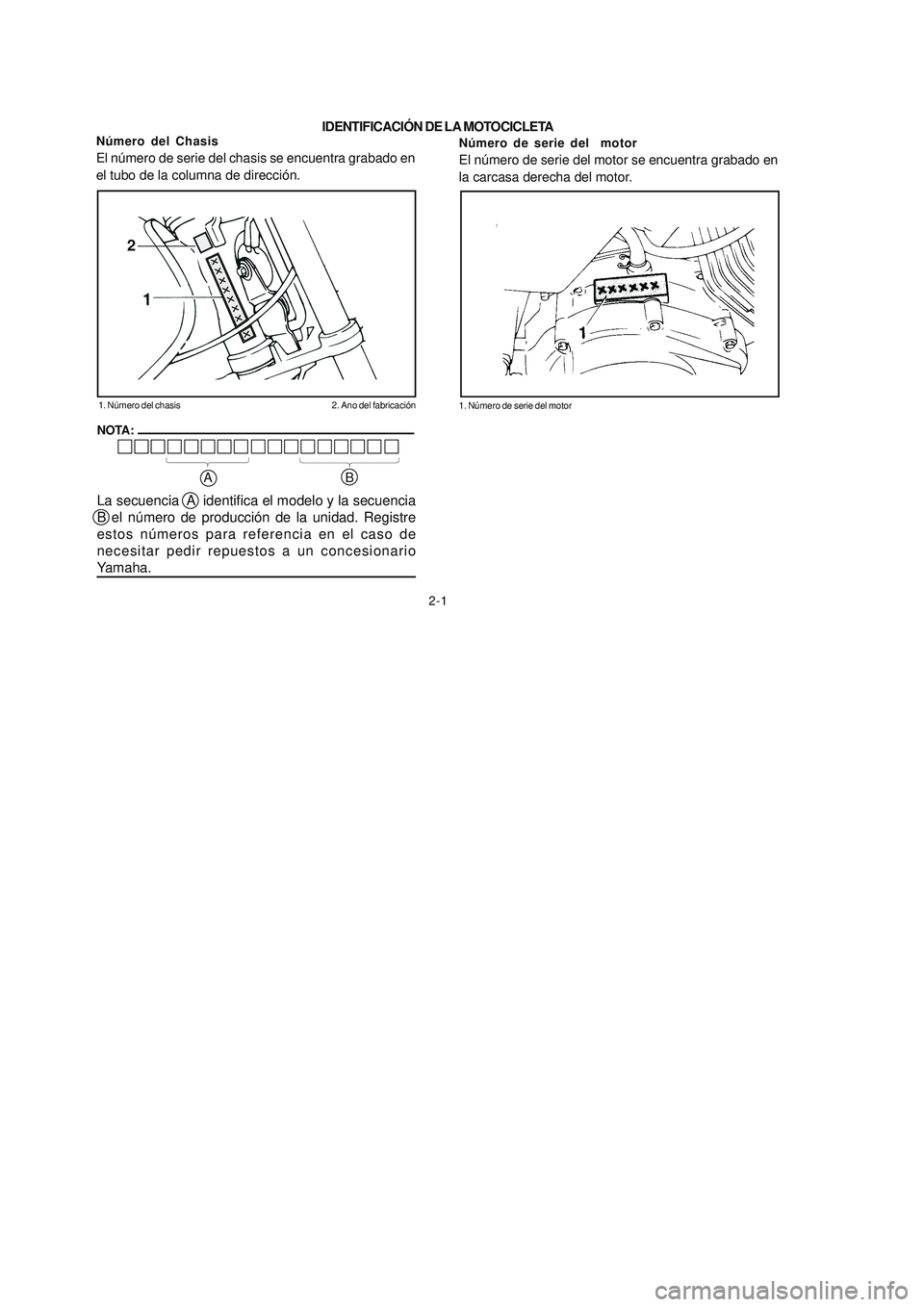 YAMAHA YBR125 2007 Manuale de Empleo (in Spanish) 2
2-1 Número del Chasis
El número de serie del chasis se encuentra grabado en
el tubo de la columna de dirección.
1. Número del chasis 2. Ano del fabricación
Número de serie del motor
El númer YAMAHA YBR125 2007 Manuale de Empleo (in Spanish) 2
2-1 Número del Chasis
El número de serie del chasis se encuentra grabado en
el tubo de la columna de dirección.
1. Número del chasis 2. Ano del fabricación
Número de serie del motor
El númer