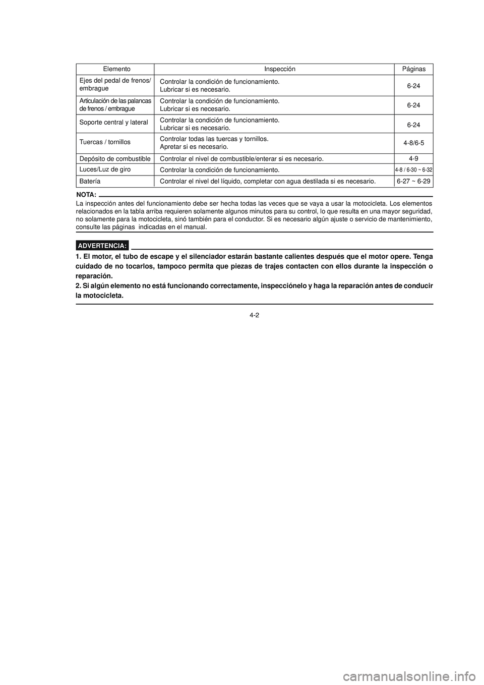 YAMAHA YBR125 2007 Manuale de Empleo (in Spanish) La inspección antes del funcionamiento debe ser hecha todas las veces que se vaya a usar la motocicleta. Los elementos
relacionados en la tabla arriba requieren solamente algunos minutos para su cont YAMAHA YBR125 2007 Manuale de Empleo (in Spanish) La inspección antes del funcionamiento debe ser hecha todas las veces que se vaya a usar la motocicleta. Los elementos
relacionados en la tabla arriba requieren solamente algunos minutos para su cont