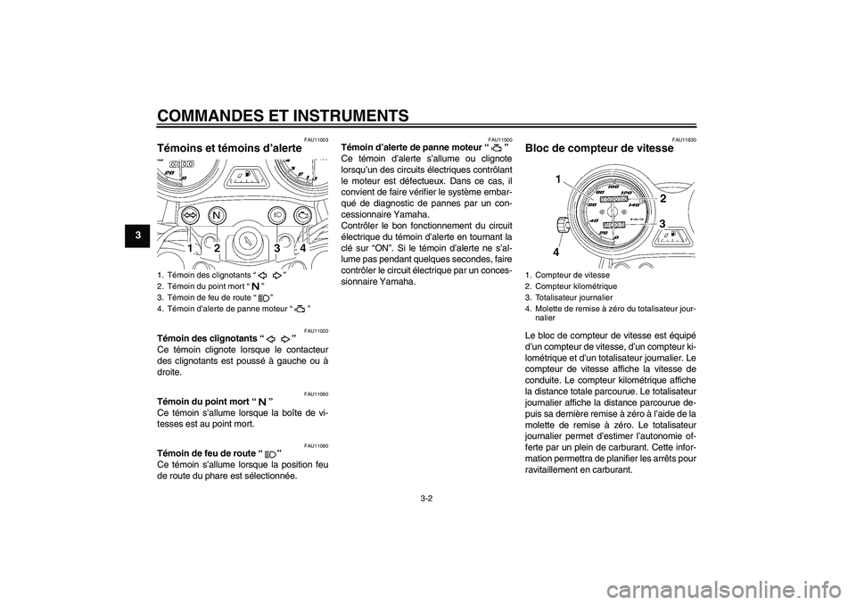 YAMAHA YBR125 2007  Notices Demploi (in French) COMMANDES ET INSTRUMENTS
3-2
3
FAU11003
Témoins et témoins d’alerte 
FAU11020
Témoin des clignotants “” 
Ce témoin clignote lorsque le contacteur
des clignotants est poussé à gauche ou à
