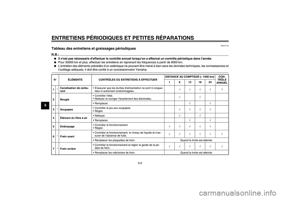 YAMAHA YBR125 2007  Notices Demploi (in French) ENTRETIENS PÉRIODIQUES ET PETITES RÉPARATIONS
6-2
6
FAU17710
Tableau des entretiens et graissages périodiques N.B.:
Il n’est pas nécessaire d’effectuer le contrôle annuel lorsqu’on a effec