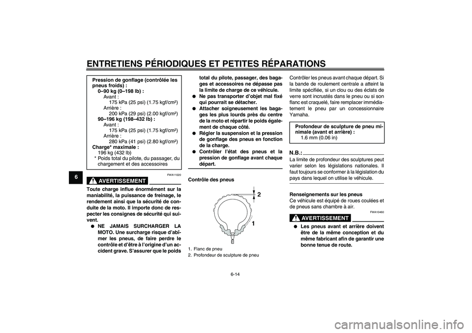 YAMAHA YBR125 2007  Notices Demploi (in French) ENTRETIENS PÉRIODIQUES ET PETITES RÉPARATIONS
6-14
6
AVERTISSEMENT
FWA11020
Toute charge influe énormément sur la
maniabilité, la puissance de freinage, le
rendement ainsi que la sécurité de co