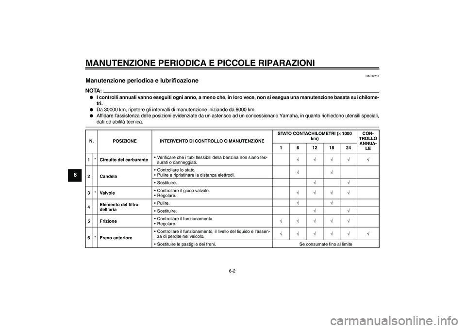 YAMAHA YBR125 2007  Manuale duso (in Italian) MANUTENZIONE PERIODICA E PICCOLE RIPARAZIONI
6-2
6
HAU17710
Manutenzione periodica e lubrificazione NOTA:
I controlli annuali vanno eseguiti ogni anno, a meno che, in loro vece, non si esegua una man