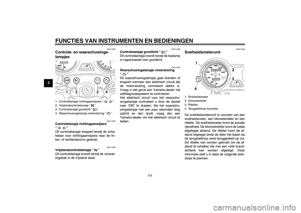 YAMAHA YBR125 2007  Instructieboekje (in Dutch) FUNCTIES VAN INSTRUMENTEN EN BEDIENINGEN
3-2
3
DAU11003
Controle- en waarschuwings-
lampjes 
DAU11020
Controlelampje richtingaanwijzers 
“” 
Dit controlelampje knippert terwijl de scha-
kelaar voo