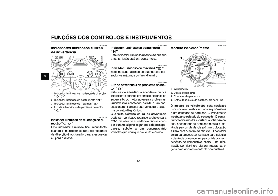 YAMAHA YBR125 2007  Manual de utilização (in Portuguese) FUNÇÕES DOS CONTROLOS E INSTRUMENTOS
3-2
3
PAU11003
Indicadores luminosos e luzes 
de advertência 
PAU11020
Indicador luminoso de mudança de di-
recção “” 
Este indicador luminoso fica inter