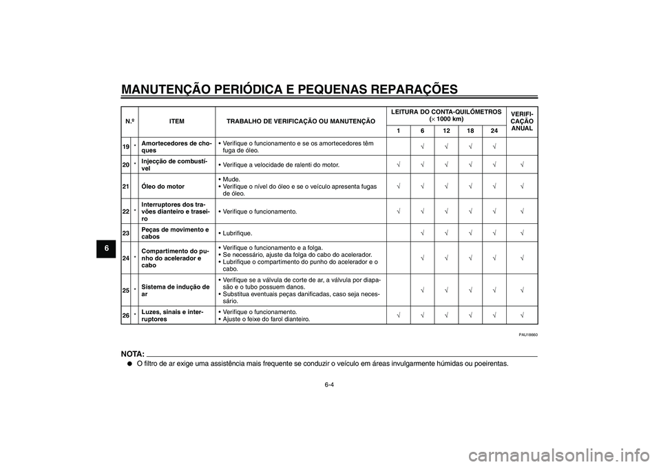 YAMAHA YBR125 2007  Manual de utilização (in Portuguese) MANUTENÇÃO PERIÓDICA E PEQUENAS REPARAÇÕES
6-4
6
PAU18660
NOTA:
O filtro de ar exige uma assistência mais frequente se conduzir o veículo em áreas invulgarmente húmidas ou poeirentas.
19*Amo