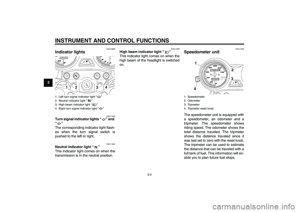 YAMAHA YBR125 2006 User Guide INSTRUMENT AND CONTROL FUNCTIONS
3-2
3
EAU10980
Indicator lights 
EAU11030
Turn signal indicator lights “” and 
“” 
The corresponding indicator light flash-
es when the turn signal switch is
p