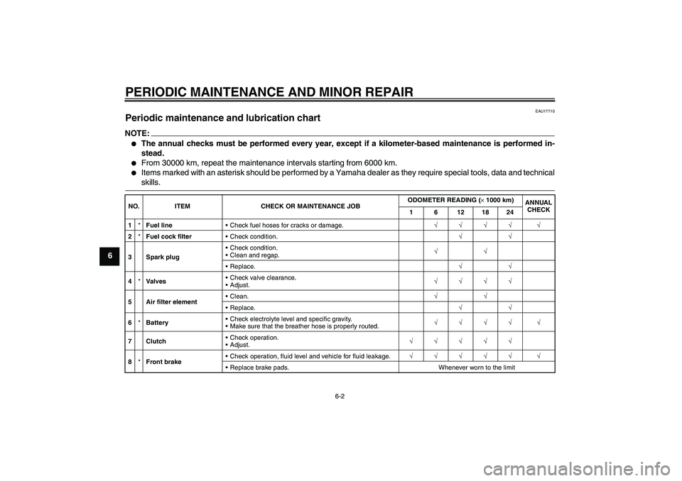 YAMAHA YBR125 2006  Owners Manual PERIODIC MAINTENANCE AND MINOR REPAIR
6-2
6
EAU17710
Periodic maintenance and lubrication chart NOTE:
The annual checks must be performed every year, except if a kilometer-based maintenance is perfor