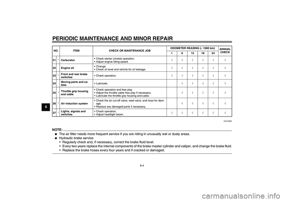 YAMAHA YBR125 2006  Owners Manual PERIODIC MAINTENANCE AND MINOR REPAIR
6-4
6
EAU18660
NOTE:
The air filter needs more frequent service if you are riding in unusually wet or dusty areas.

Hydraulic brake service
Regularly check and