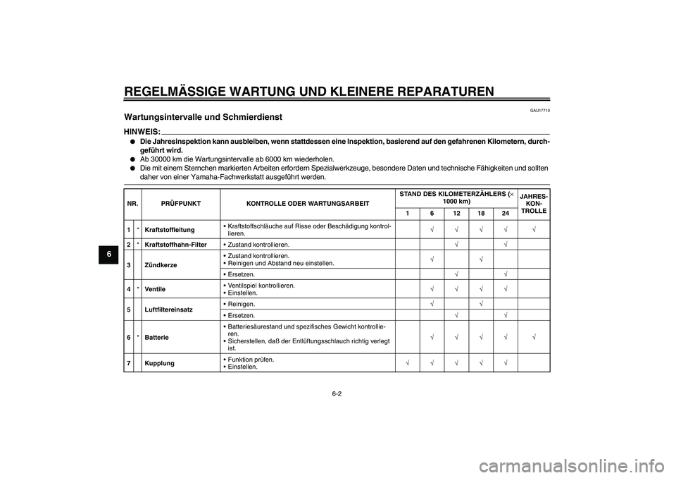 YAMAHA YBR125 2006  Betriebsanleitungen (in German) REGELMÄSSIGE WARTUNG UND KLEINERE REPARATUREN
6-2
6
GAU17710
Wartungsintervalle und Schmierdienst HINWEIS:
Die Jahresinspektion kann ausbleiben, wenn stattdessen eine Inspektion, basierend auf den g