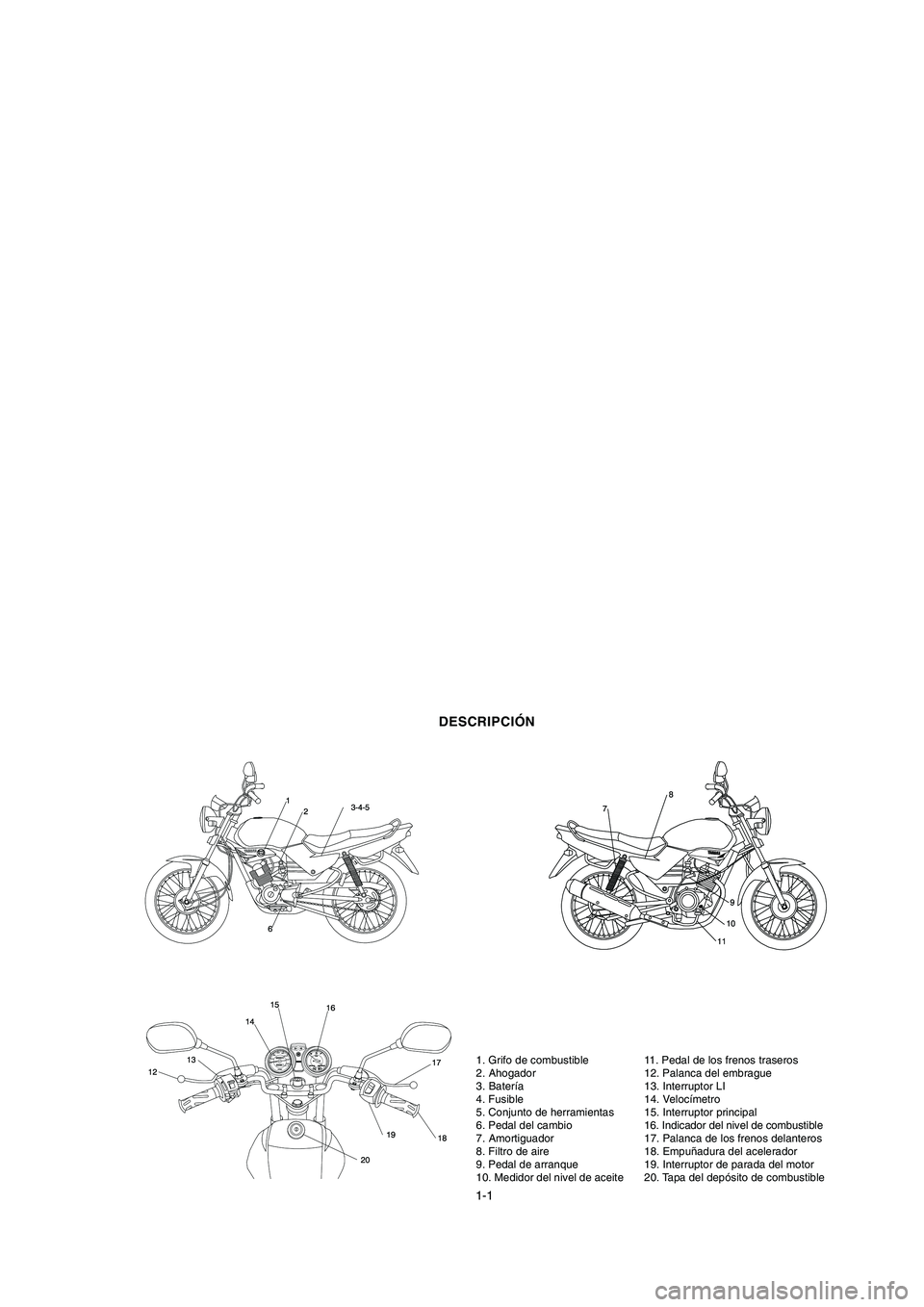 YAMAHA YBR125 2006 Manuale de Empleo (in Spanish) 1-1
DESCRIPCIÓN
1. Grifo de combustible
2. Ahogador
3. Batería
4. Fusible
5. Conjunto de herramientas
6. Pedal del cambio
7. Amortiguador
8. Filtro de aire
9. Pedal de arranque
10. Medidor del nivel YAMAHA YBR125 2006 Manuale de Empleo (in Spanish) 1-1
DESCRIPCIÓN
1. Grifo de combustible
2. Ahogador
3. Batería
4. Fusible
5. Conjunto de herramientas
6. Pedal del cambio
7. Amortiguador
8. Filtro de aire
9. Pedal de arranque
10. Medidor del nivel