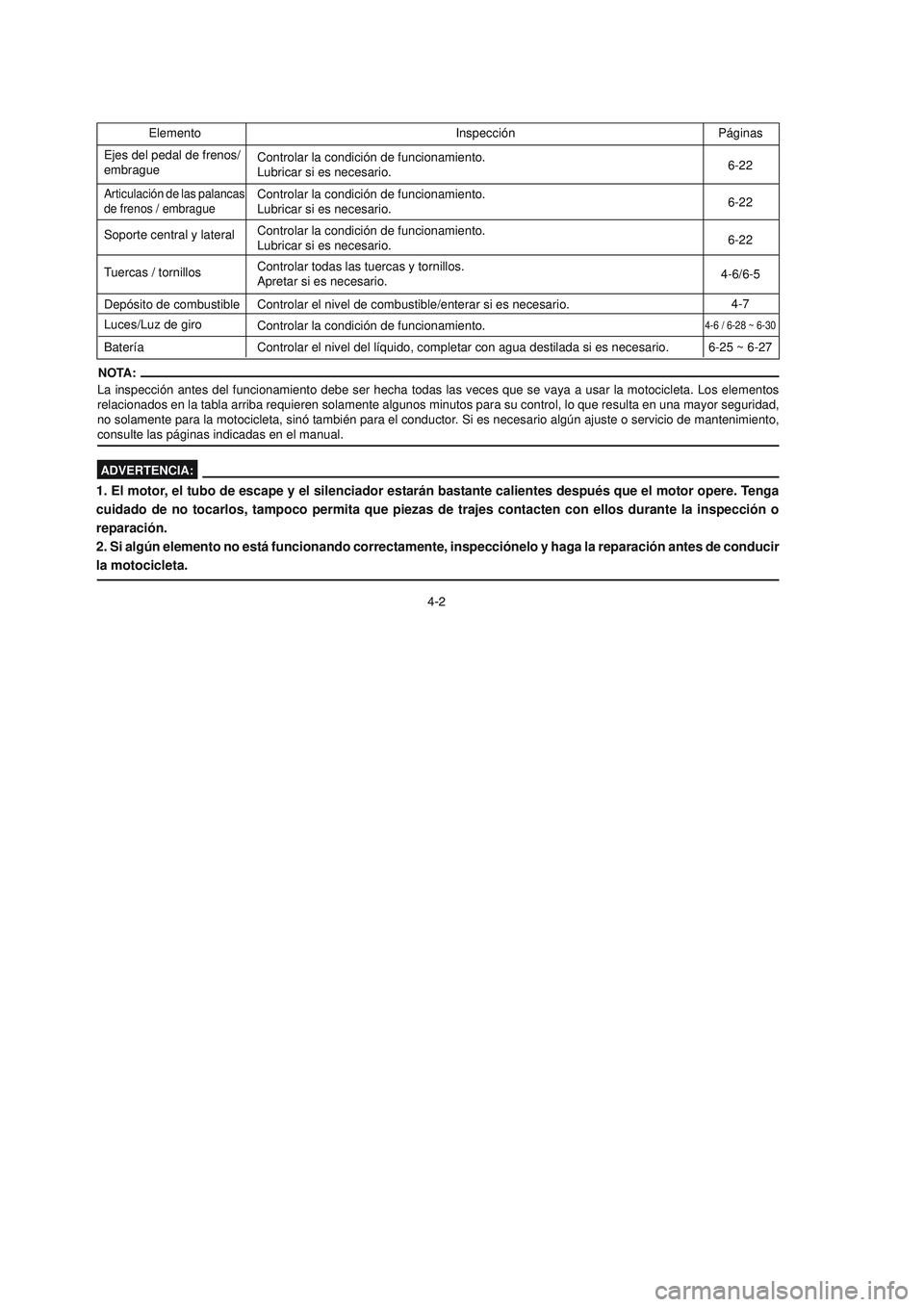 YAMAHA YBR125 2006 Manuale de Empleo (in Spanish) La inspección antes del funcionamiento debe ser hecha todas las veces que se vaya a usar la motocicleta. Los elementos
relacionados en la tabla arriba requieren solamente algunos minutos para su cont YAMAHA YBR125 2006 Manuale de Empleo (in Spanish) La inspección antes del funcionamiento debe ser hecha todas las veces que se vaya a usar la motocicleta. Los elementos
relacionados en la tabla arriba requieren solamente algunos minutos para su cont