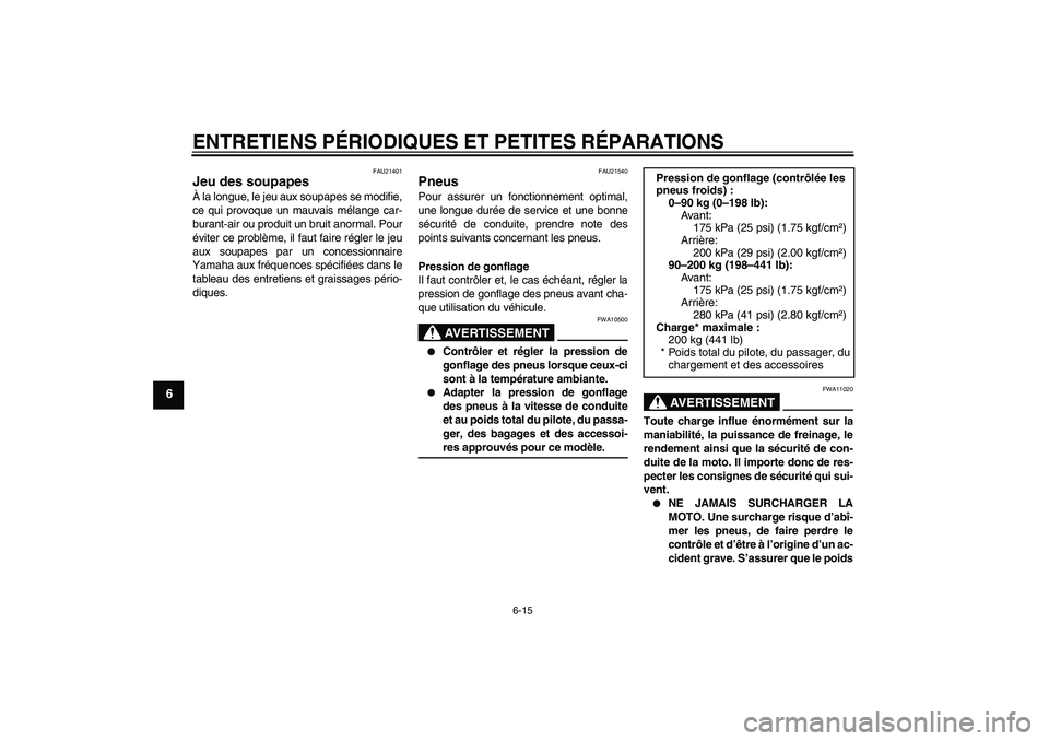 YAMAHA YBR125 2005  Notices Demploi (in French) ENTRETIENS PÉRIODIQUES ET PETITES RÉPARATIONS
6-15
6
FAU21401
Jeu des soupapes À la longue, le jeu aux soupapes se modifie,
ce qui provoque un mauvais mélange car-
burant-air ou produit un bruit a