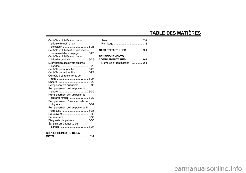 YAMAHA YBR125 2005  Notices Demploi (in French) TABLE DES MATIÈRES
Contrôle et lubrification de la 
pédale de frein et du 
sélecteur ................................... 6-25
Contrôle et lubrification des leviers 
de frein et d’embrayage ....