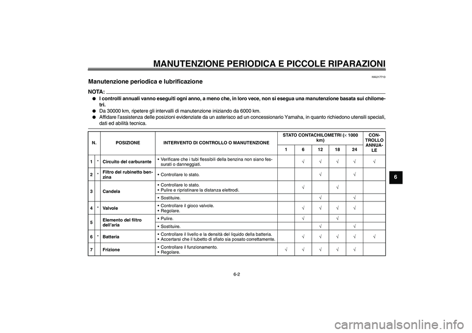YAMAHA YBR125 2005  Manuale duso (in Italian) MANUTENZIONE PERIODICA E PICCOLE RIPARAZIONI
6-2
6
HAU17710
Manutenzione periodica e lubrificazione NOTA:
I controlli annuali vanno eseguiti ogni anno, a meno che, in loro vece, non si esegua una man