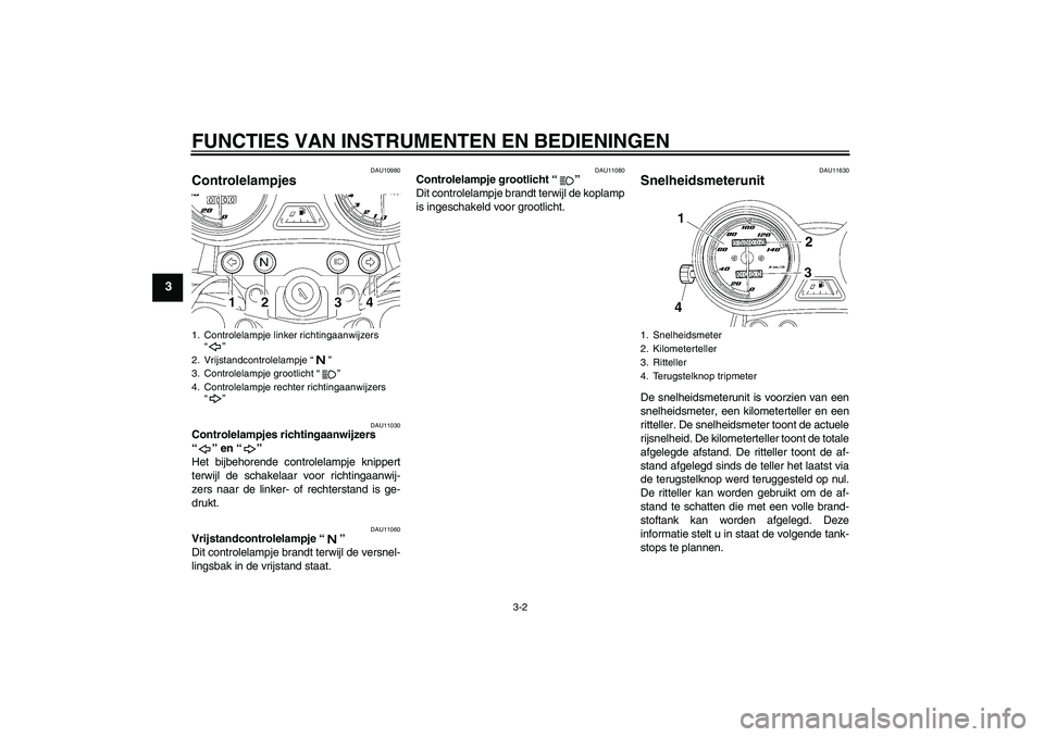YAMAHA YBR125 2005  Instructieboekje (in Dutch) FUNCTIES VAN INSTRUMENTEN EN BEDIENINGEN
3-2
3
DAU10980
Controlelampjes 
DAU11030
Controlelampjes richtingaanwijzers 
“” en “” 
Het bijbehorende controlelampje knippert
terwijl de schakelaar v