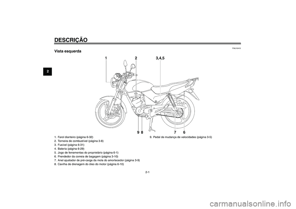 YAMAHA YBR125 2005  Manual de utilização (in Portuguese) DESCRIÇÃO
2-1
2
PAU10410
Vista esquerda1. Farol dianteiro (página 6-32)
2. Torneira de combustível (página 3-8)
3. Fusível (página 6-31)
4. Bateria (página 6-29)
5. Jogo de ferramentas do prop