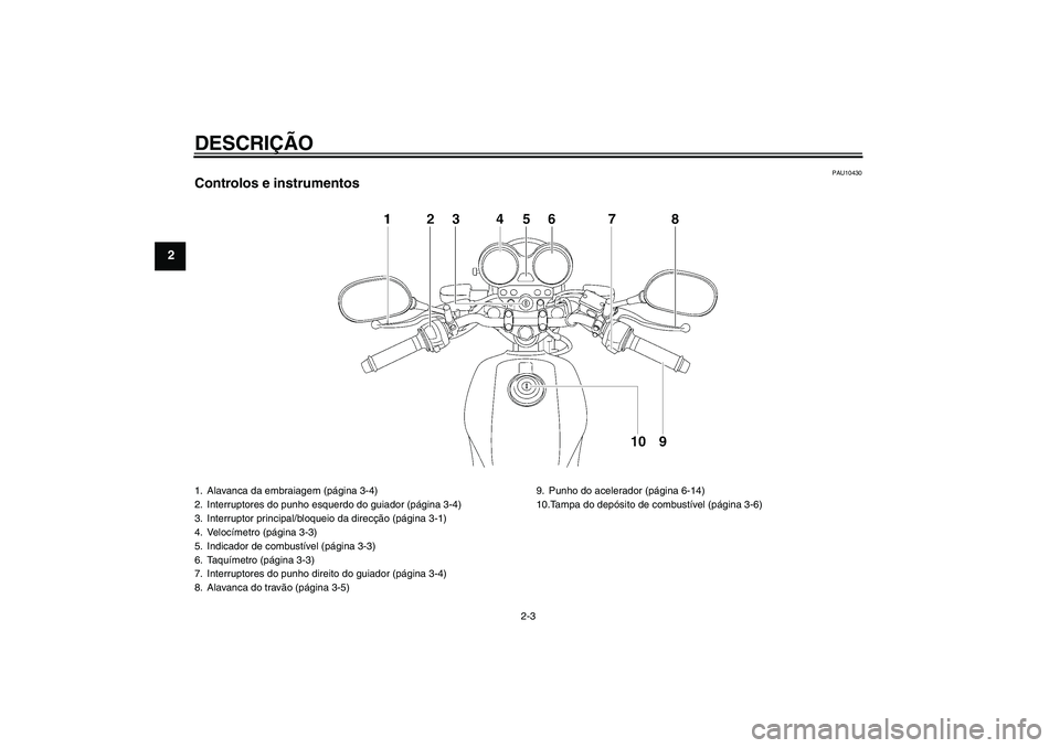 YAMAHA YBR125 2005  Manual de utilização (in Portuguese) DESCRIÇÃO
2-3
2
PAU10430
Controlos e instrumentos1. Alavanca da embraiagem (página 3-4)
2. Interruptores do punho esquerdo do guiador (página 3-4)
3. Interruptor principal/bloqueio da direcção (