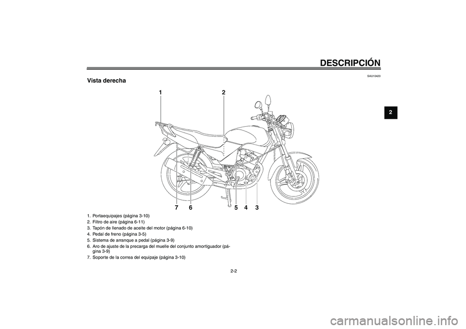 YAMAHA YBR125 2005  Manuale de Empleo (in Spanish) DESCRIPCIÓN
2-2
2
SAU10420
Vista derecha1. Portaequipajes (página 3-10)
2. Filtro de aire (página 6-11)
3. Tapón de llenado de aceite del motor (página 6-10)
4. Pedal de freno (página 3-5)
5. Si