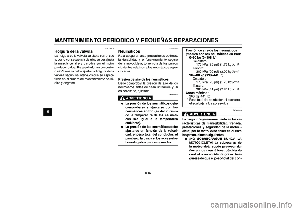 YAMAHA YBR125 2005  Manuale de Empleo (in Spanish) MANTENIMIENTO PERIÓDICO Y PEQUEÑAS REPARACIONES
6-15
6
SAU21401
Holgura de la válvula La holgura de la válvula se altera con el uso
y, como consecuencia de ello, se desajusta
la mezcla de aire y g
