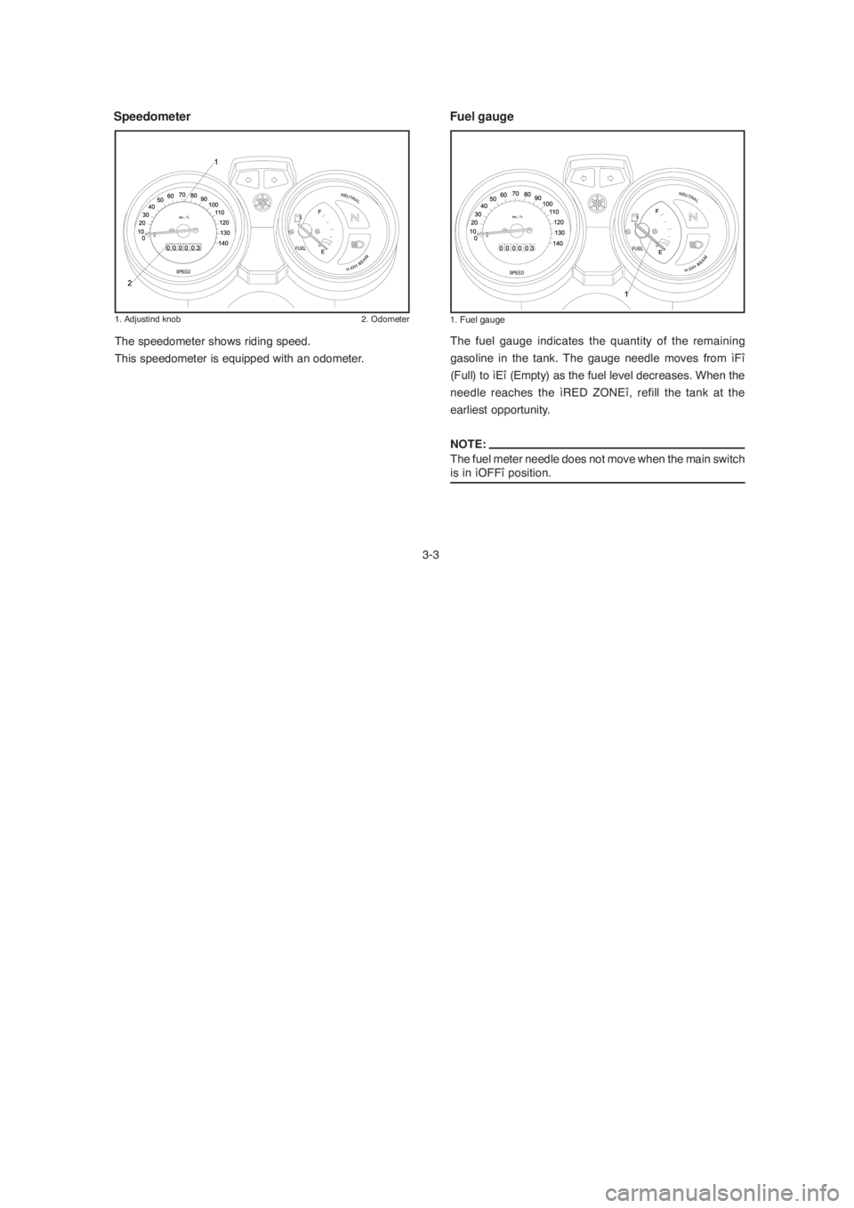 YAMAHA YBR125 2004 User Guide Fuel gauge
Speedometer
3-3The fuel gauge indicates the quantity of the remaining
gasoline in the tank. The gauge needle moves from ìFî
(Full) to ìEî (Empty) as the fuel level decreases. When the
n YAMAHA YBR125 2004 User Guide Fuel gauge
Speedometer
3-3The fuel gauge indicates the quantity of the remaining
gasoline in the tank. The gauge needle moves from ìFî
(Full) to ìEî (Empty) as the fuel level decreases. When the
n